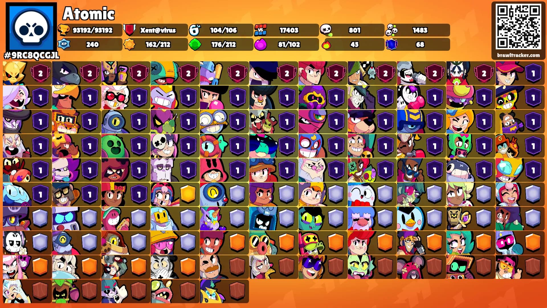 Atomic's Ranks