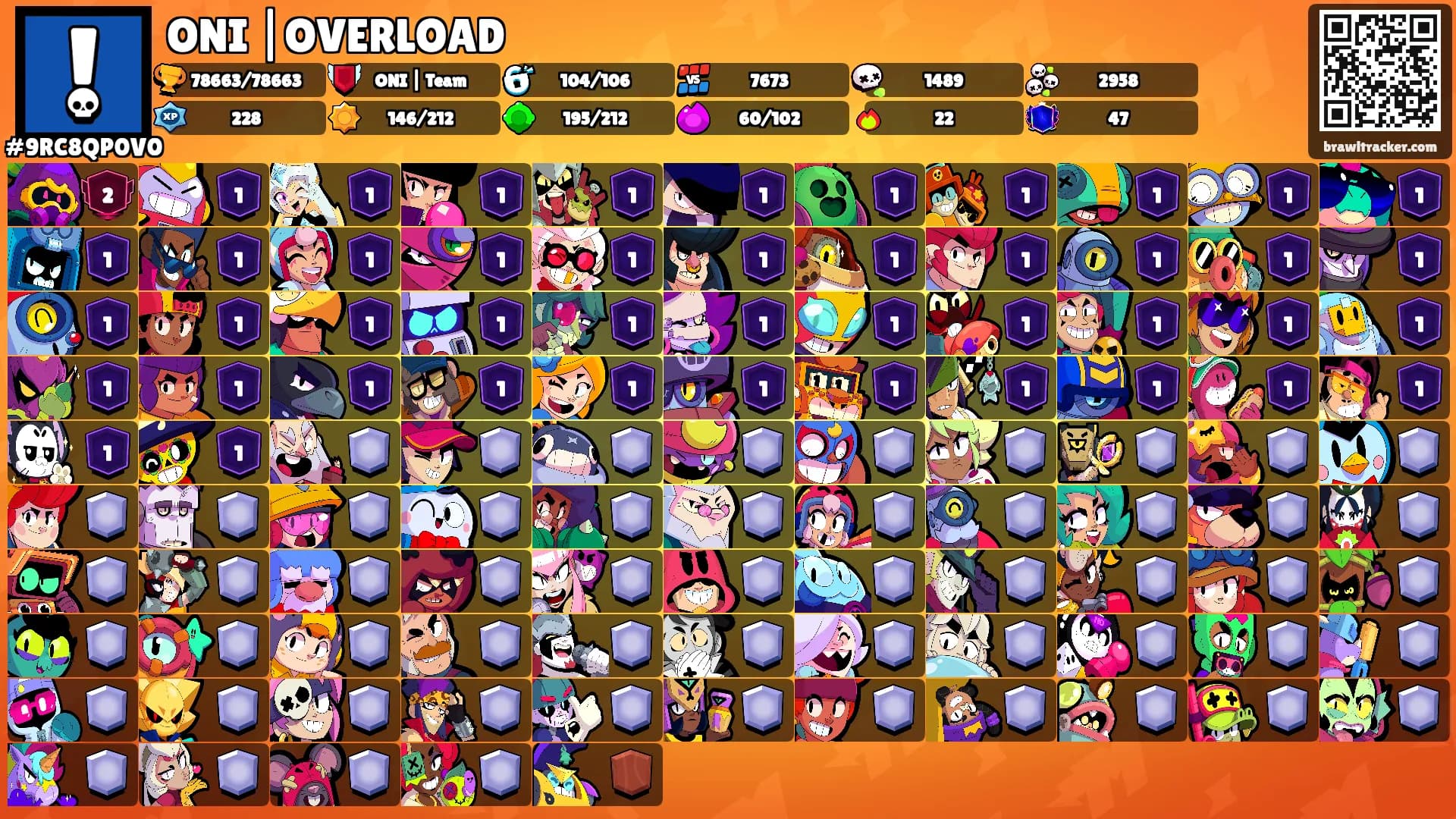 ONI |OVERLOAD's Ranks