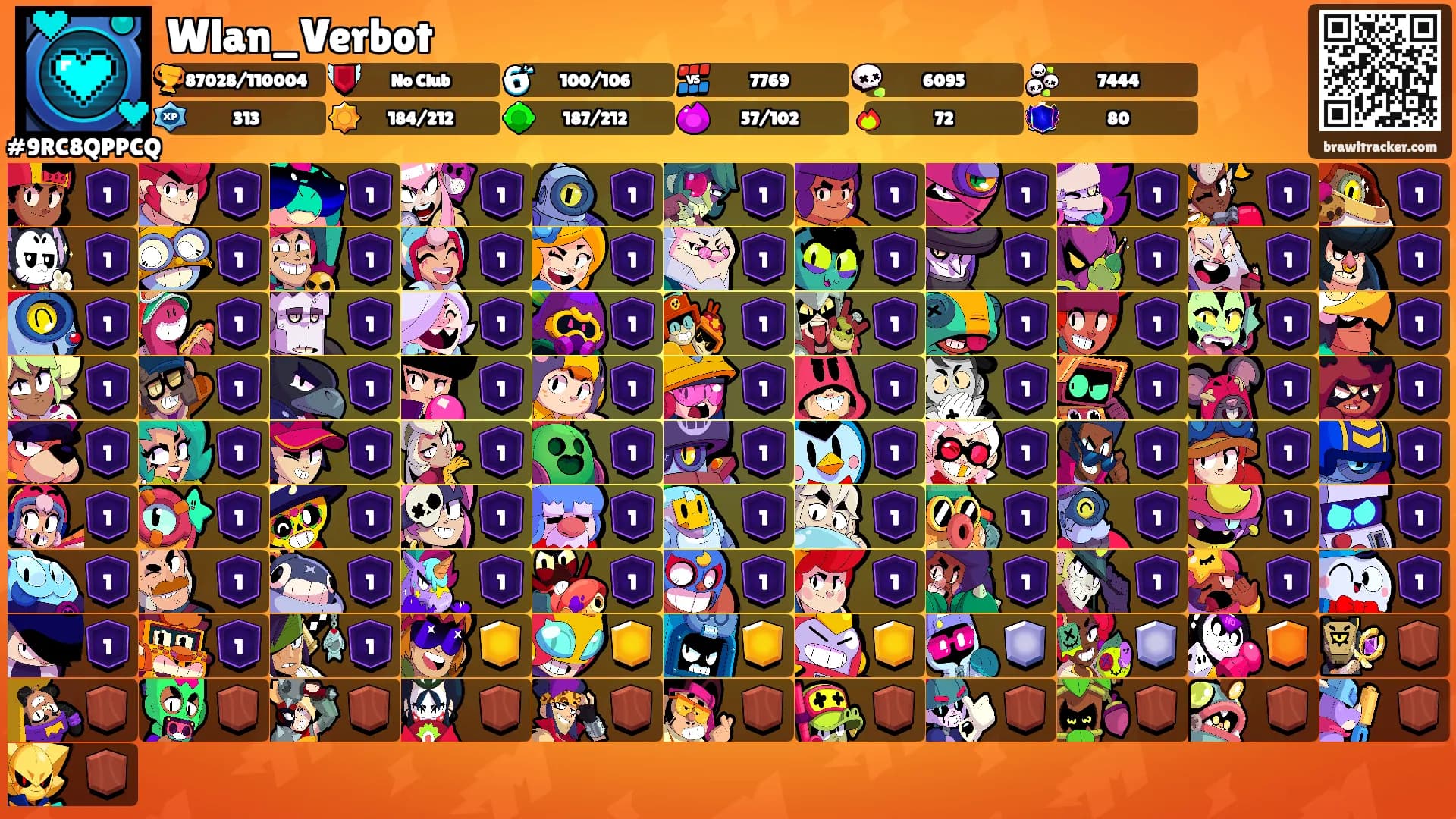 Wlan_Verbot's Ranks