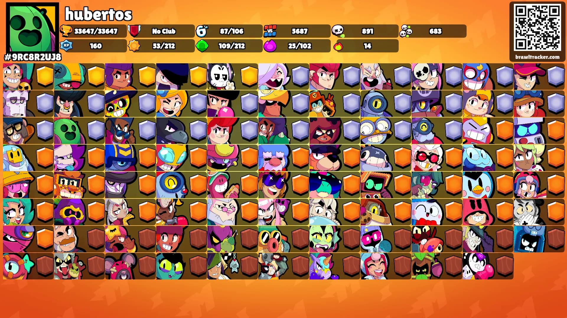 hubertos's Ranks