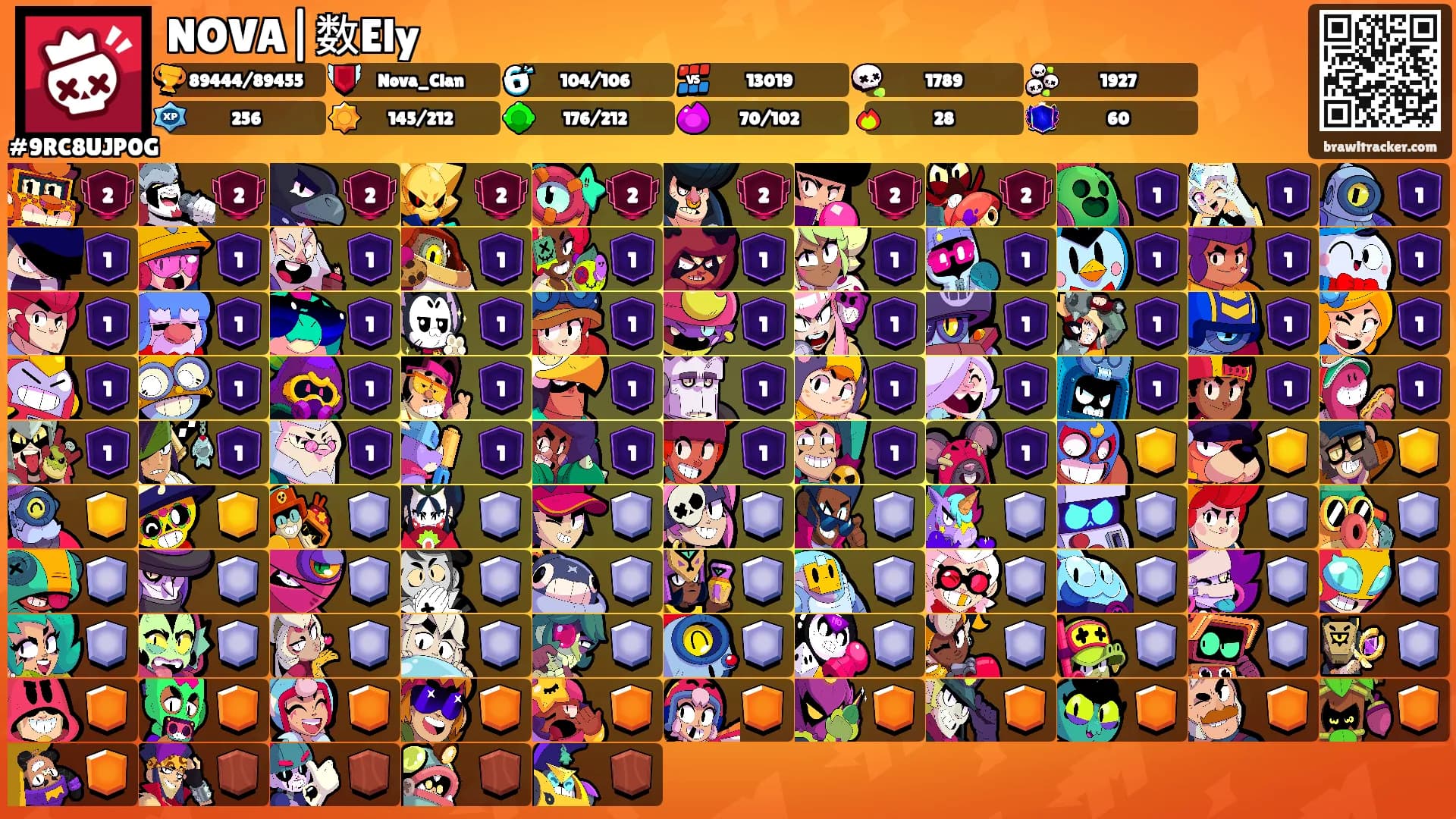 NOVA|数Ely's Ranks