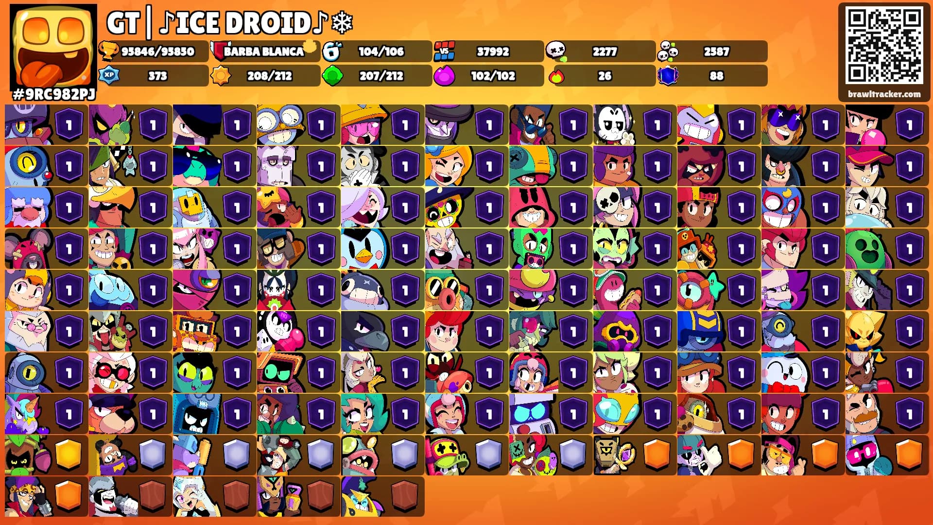 GT|♪ICE DROID♪❄'s Ranks