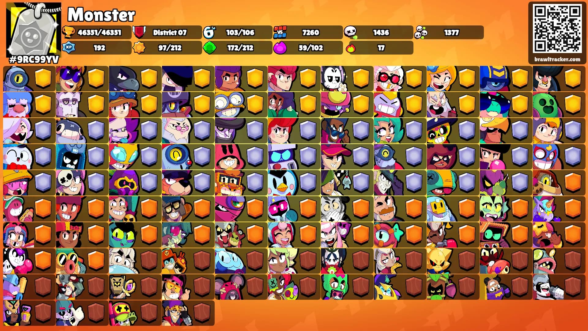 Monster's Ranks