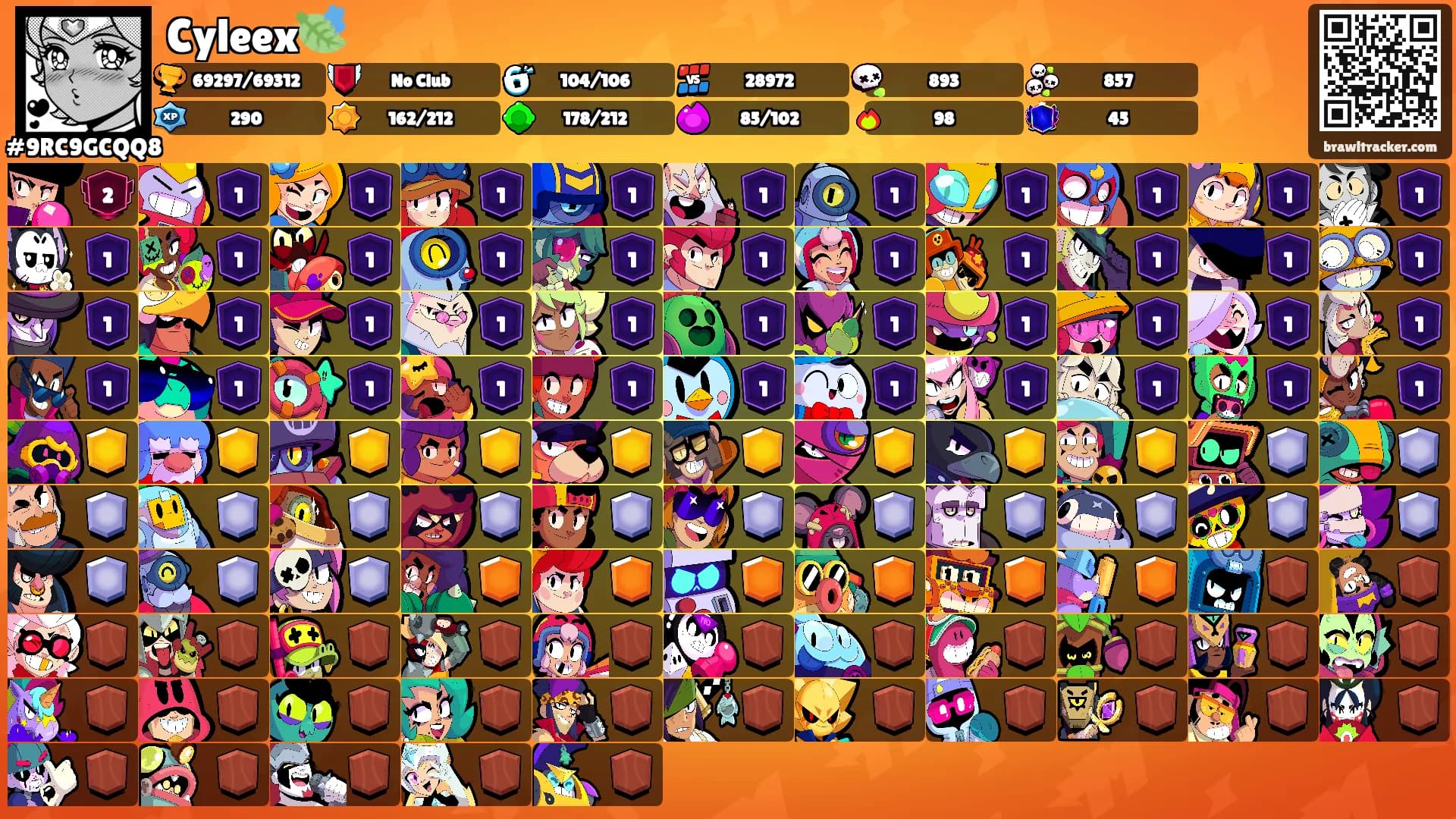 Cyleex🍃's Ranks