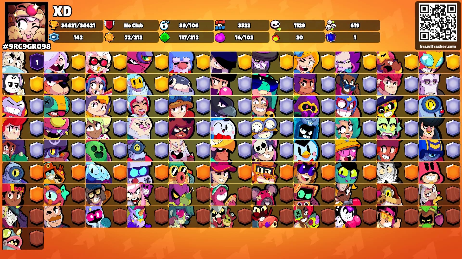 XD's Ranks