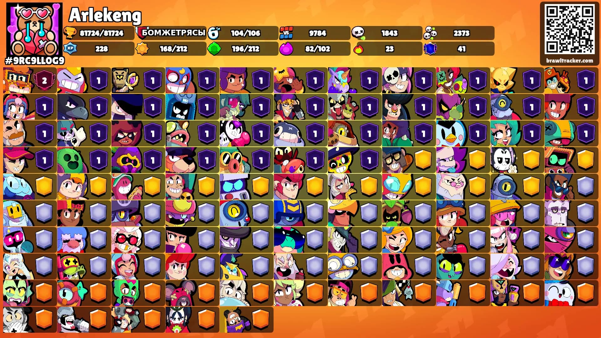 Arlekeng's Ranks
