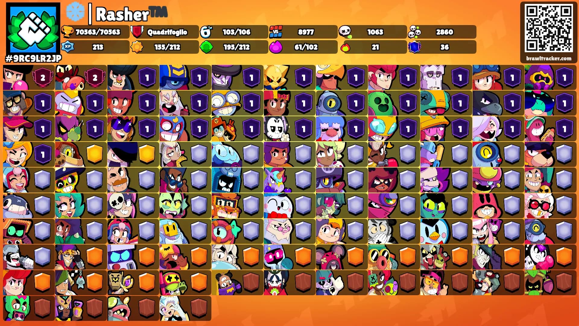 ❄️|Rasher™️'s Ranks