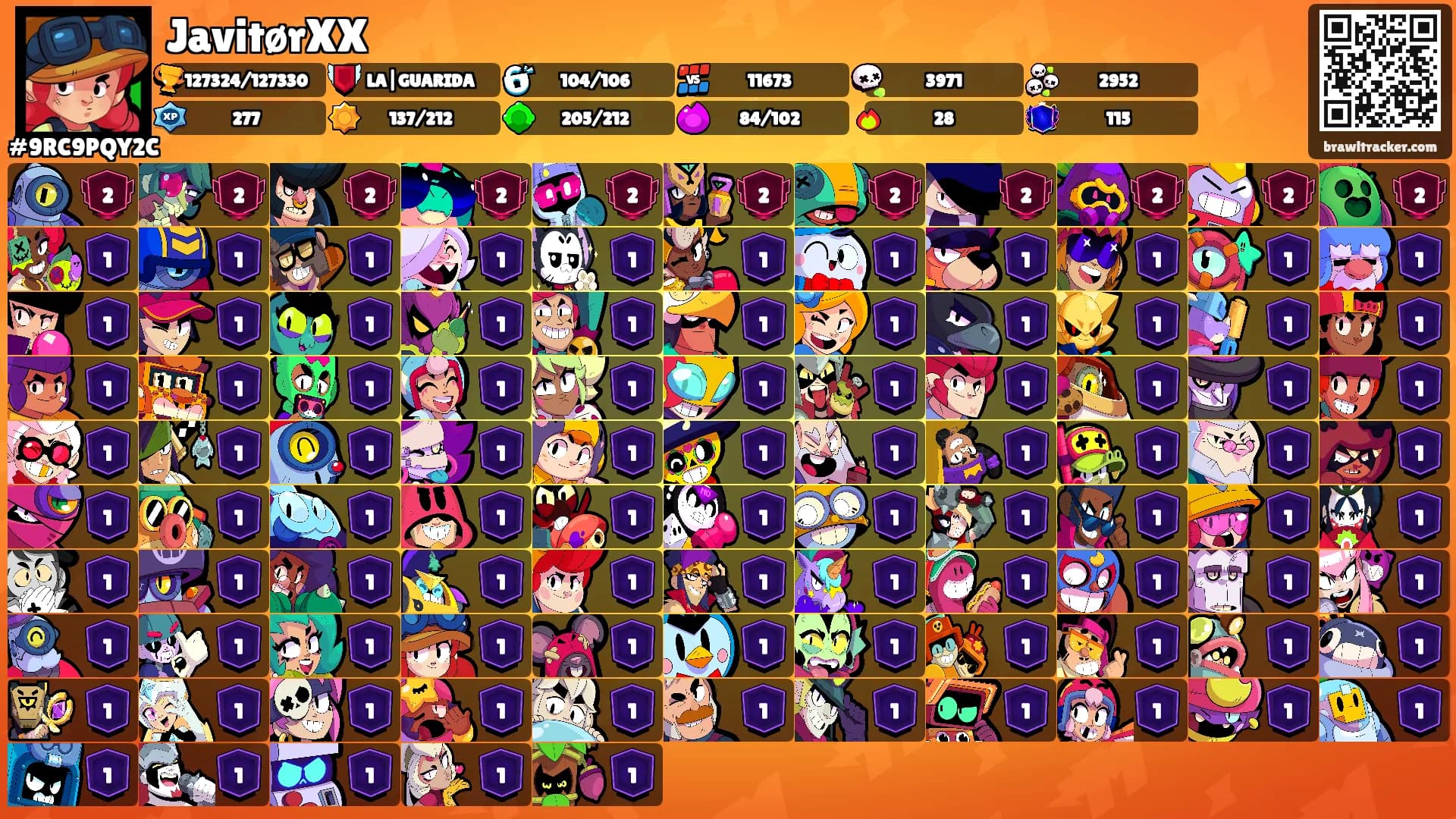 JavitørXX's Ranks