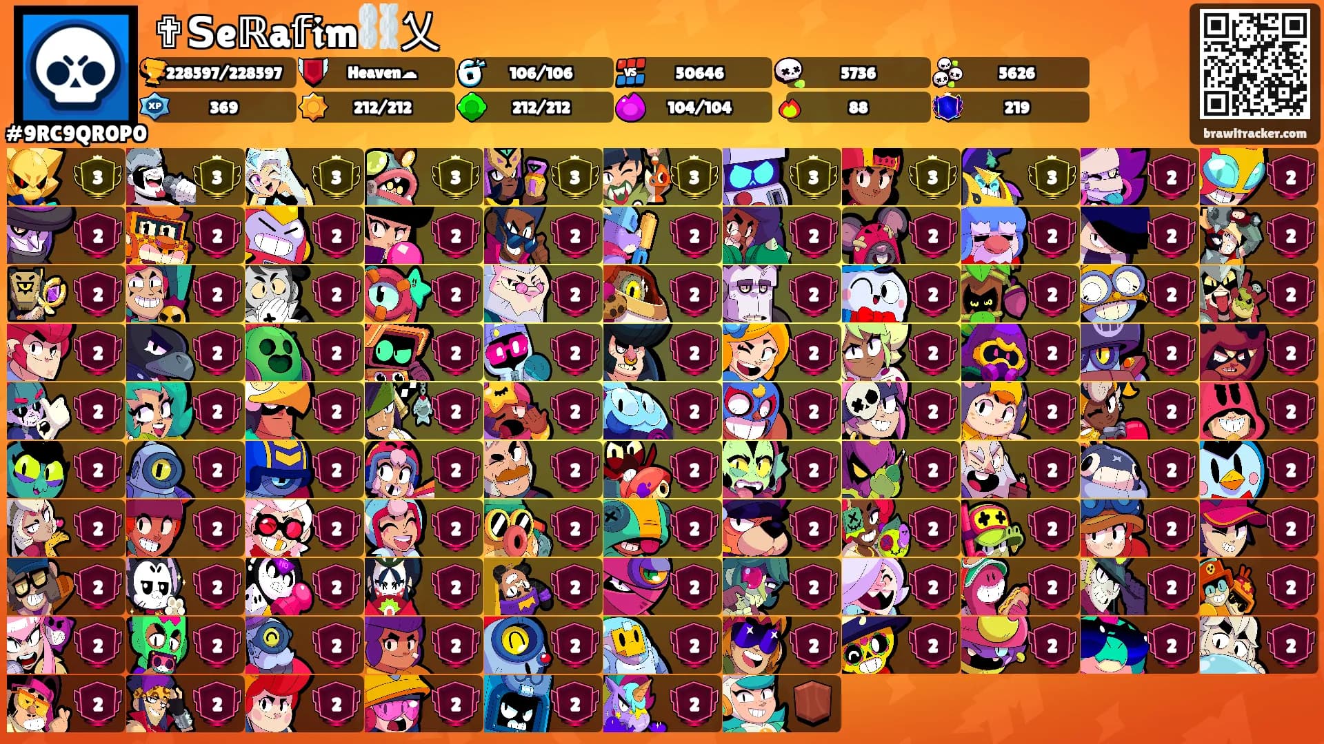 ✟𝗦eℝa𝕗𝖎m⛓️乂's Ranks