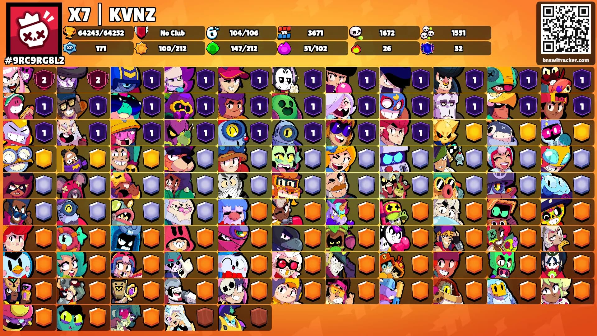 X7 | KVNZ's Ranks