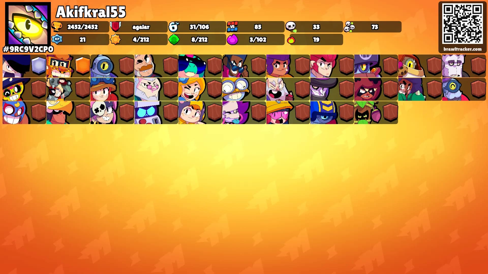 Akifkral55's Ranks