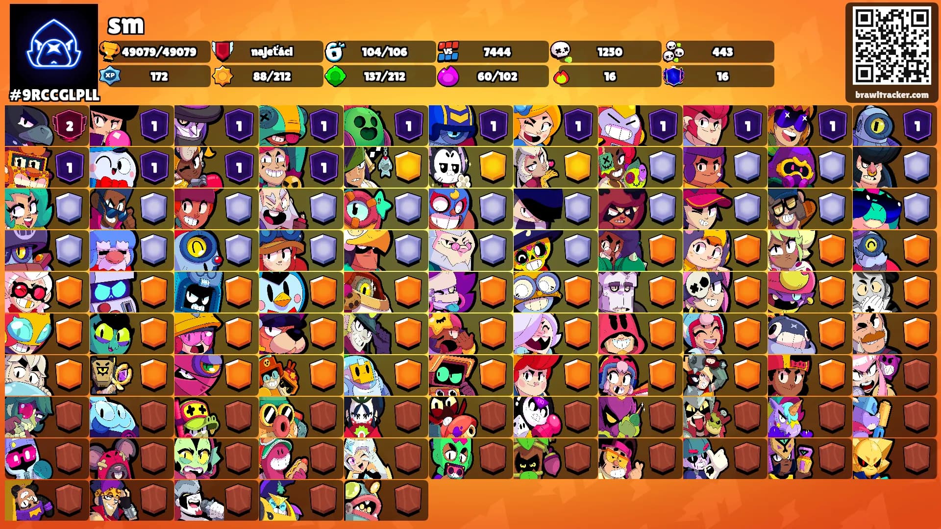 sm's Ranks