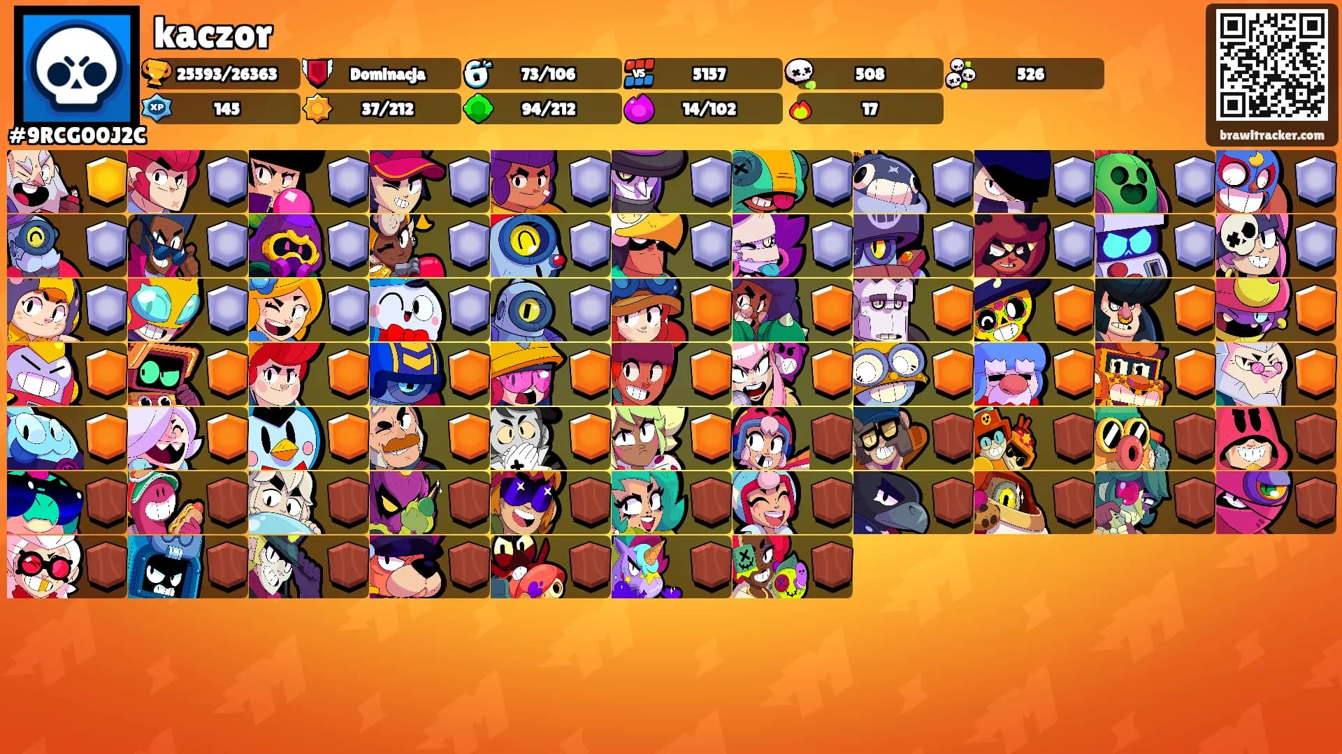 kaczor's Ranks