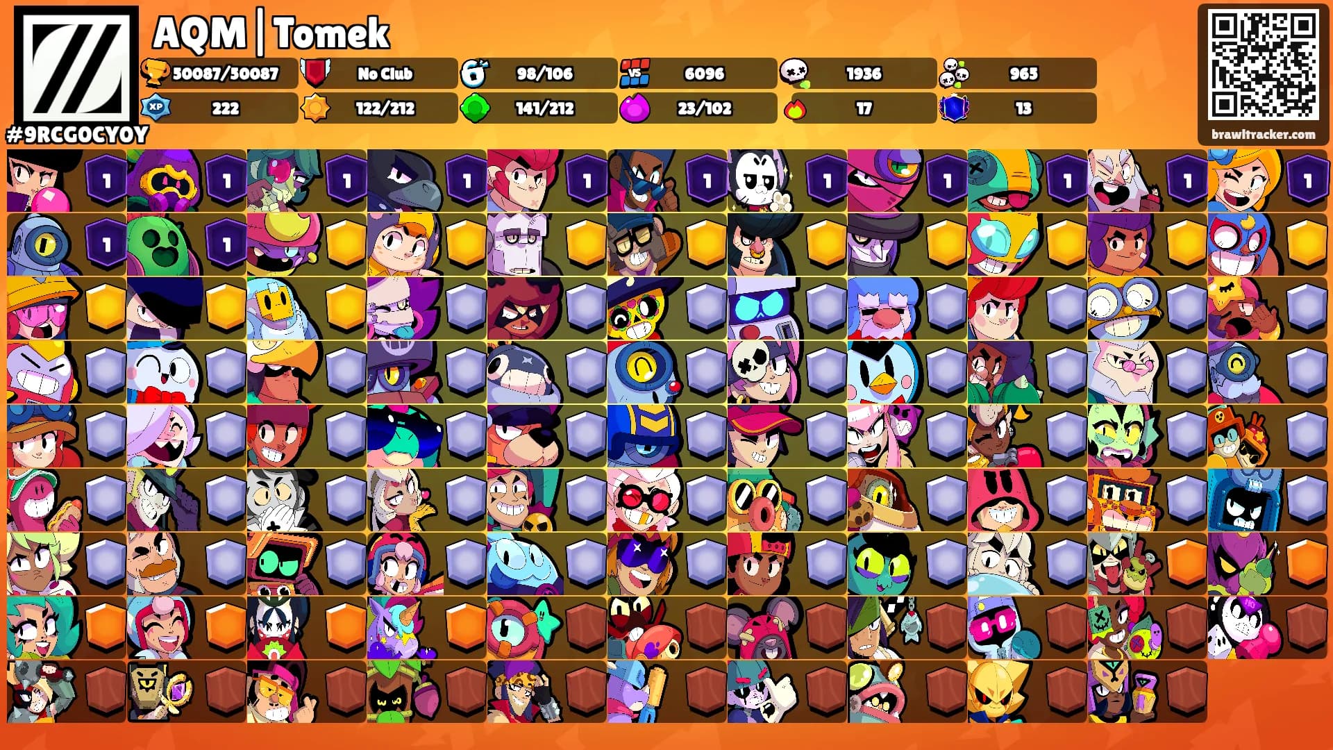 AQM|Tomek's Ranks