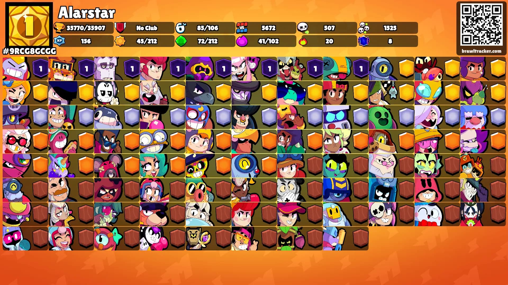 Alarstar's Ranks