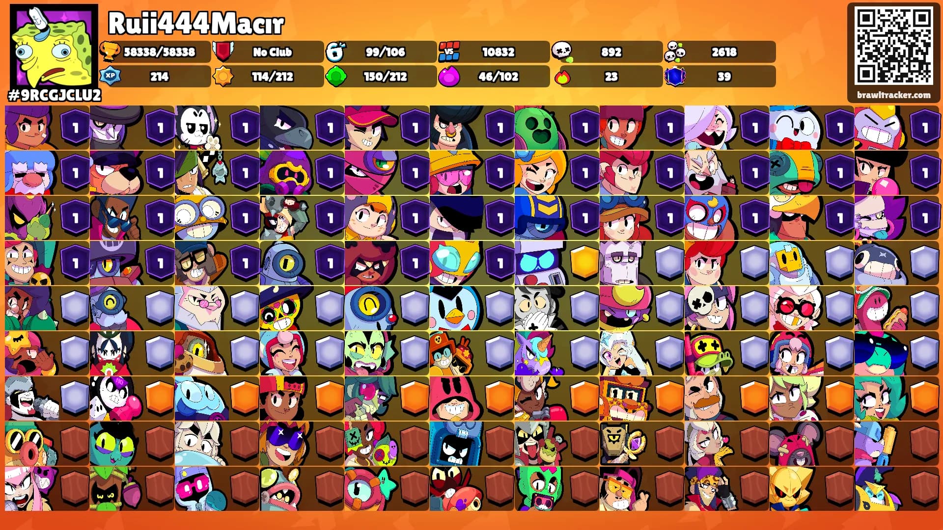 Ruii444Macır's Ranks
