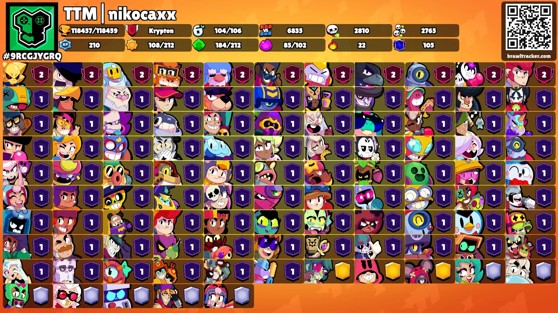 TTM|nikocaxx's Ranks