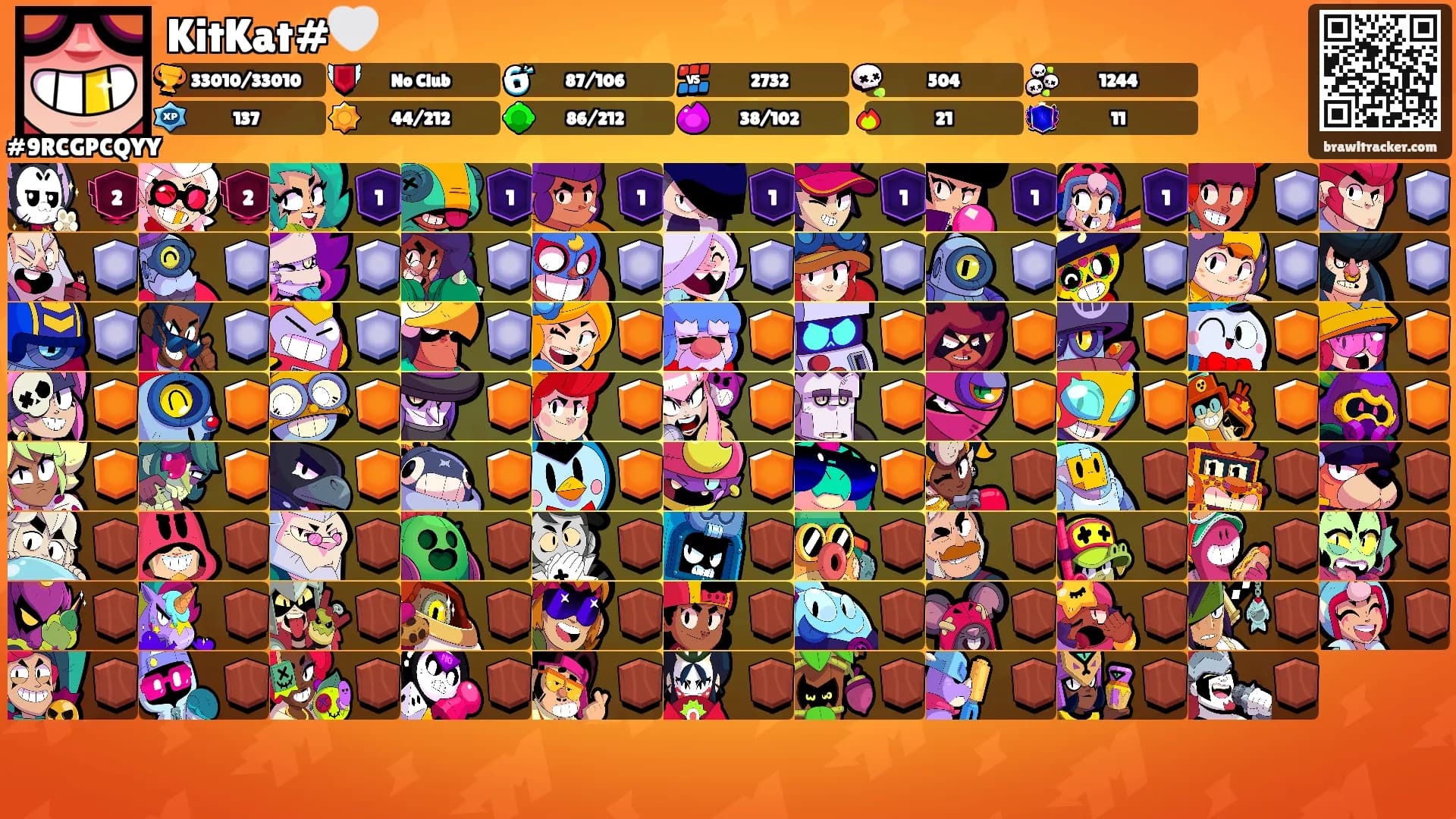 KitKat#🤍's Ranks