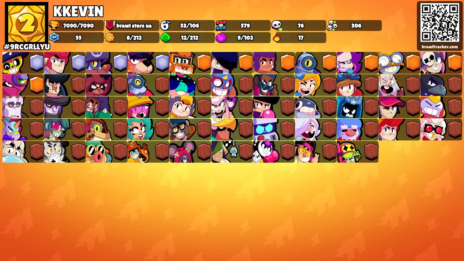 KKEVIN's Ranks