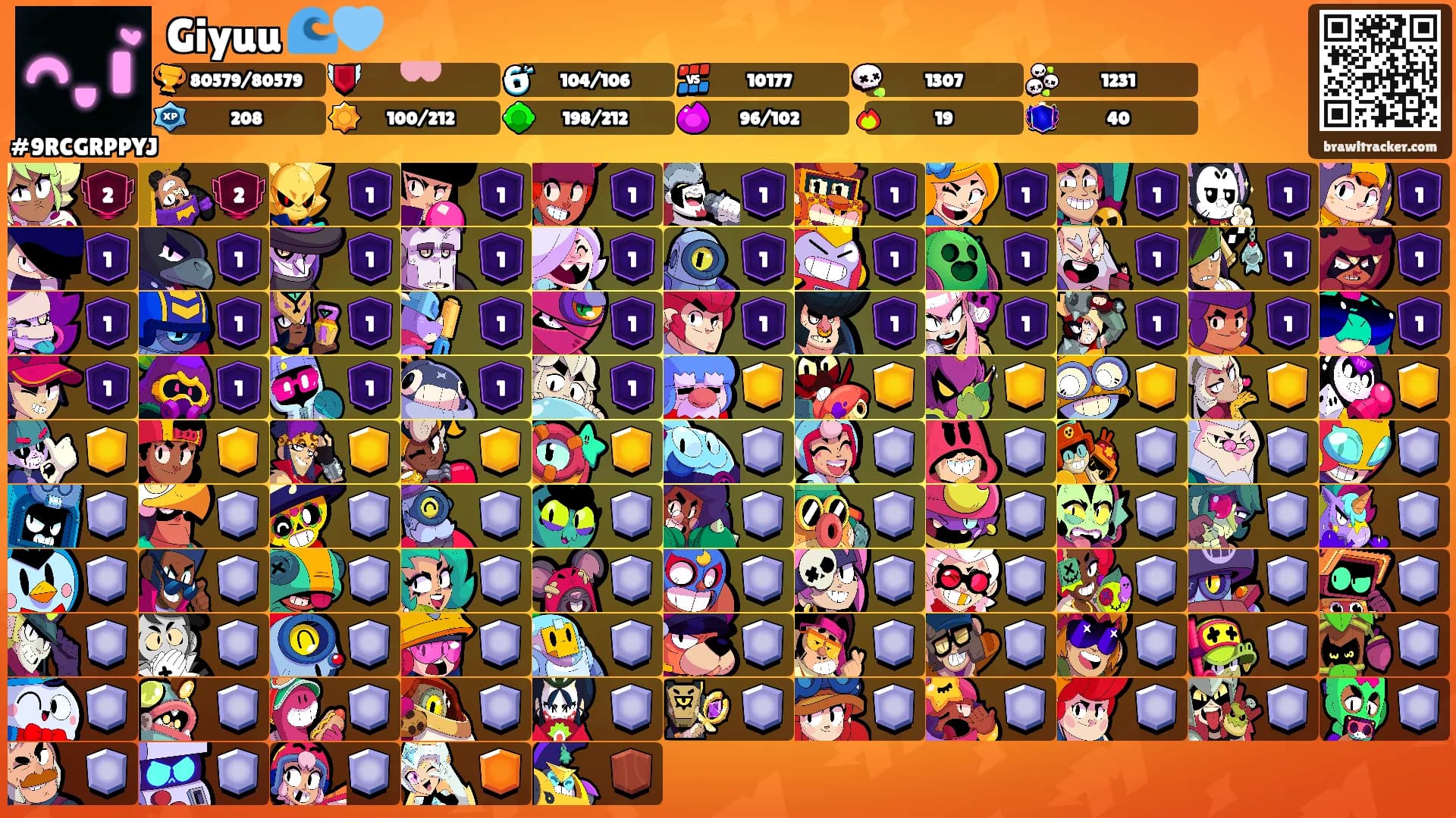 Giyuu 🌊🩵's Ranks