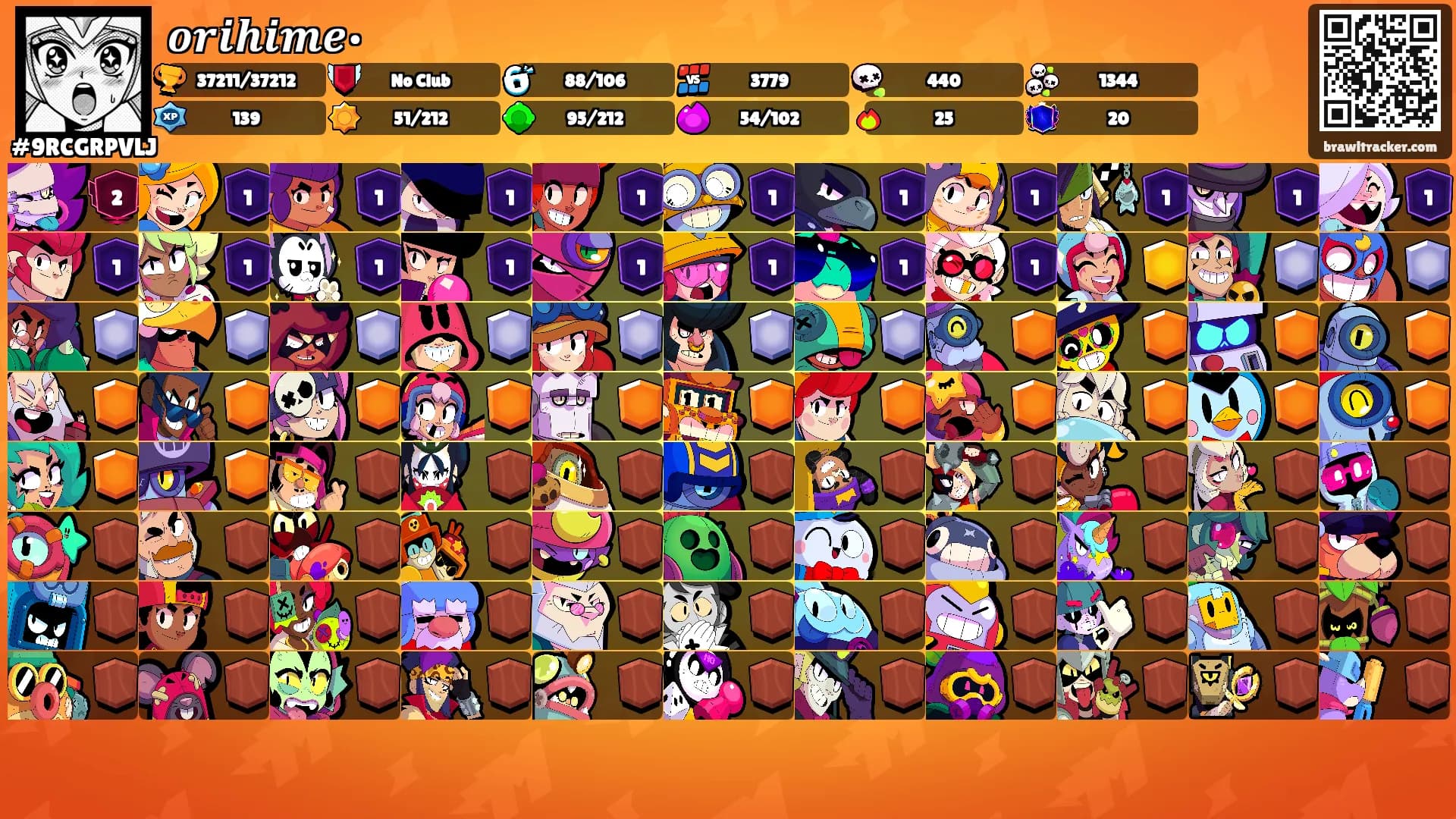 𝒐𝒓𝒊𝒉𝒊𝒎𝒆•'s Ranks
