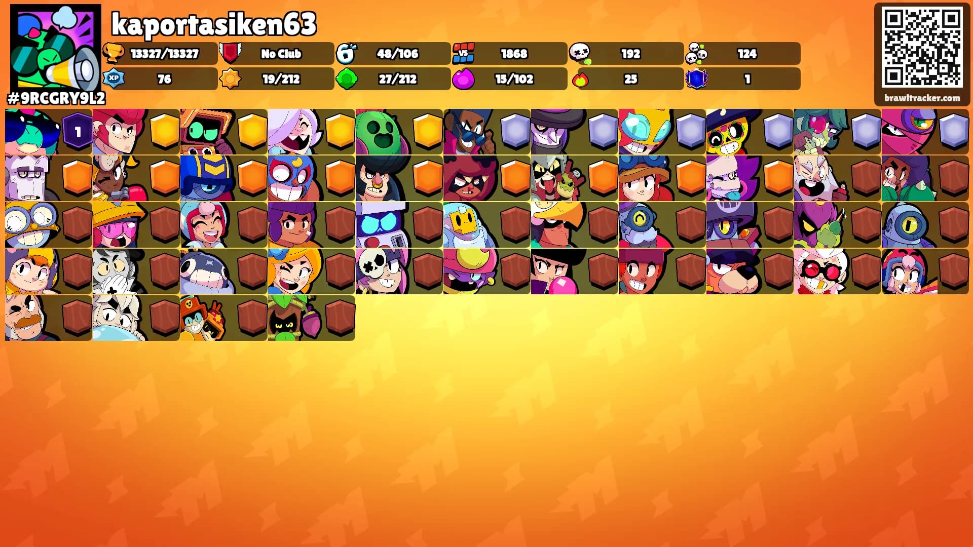 kaportasiken63's Ranks