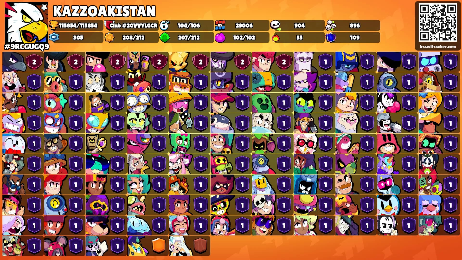 KAZZOAKISTAN's Ranks