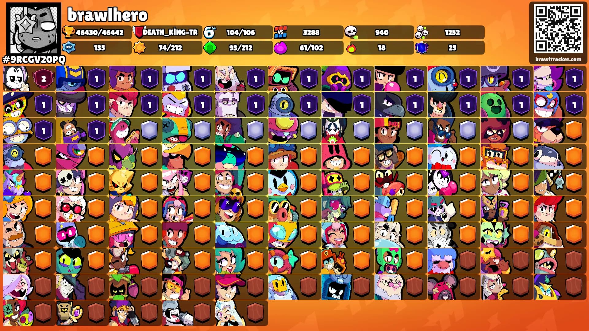 brawlhero's Ranks