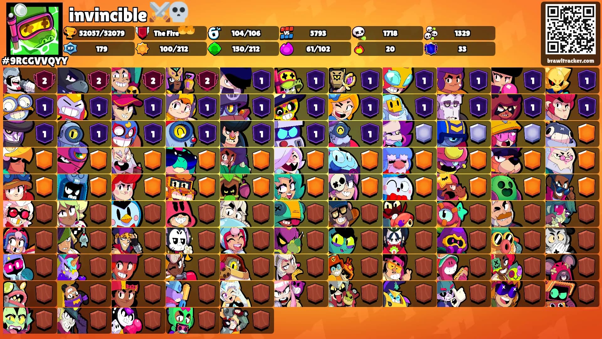 invincible ⚔️💀's Ranks
