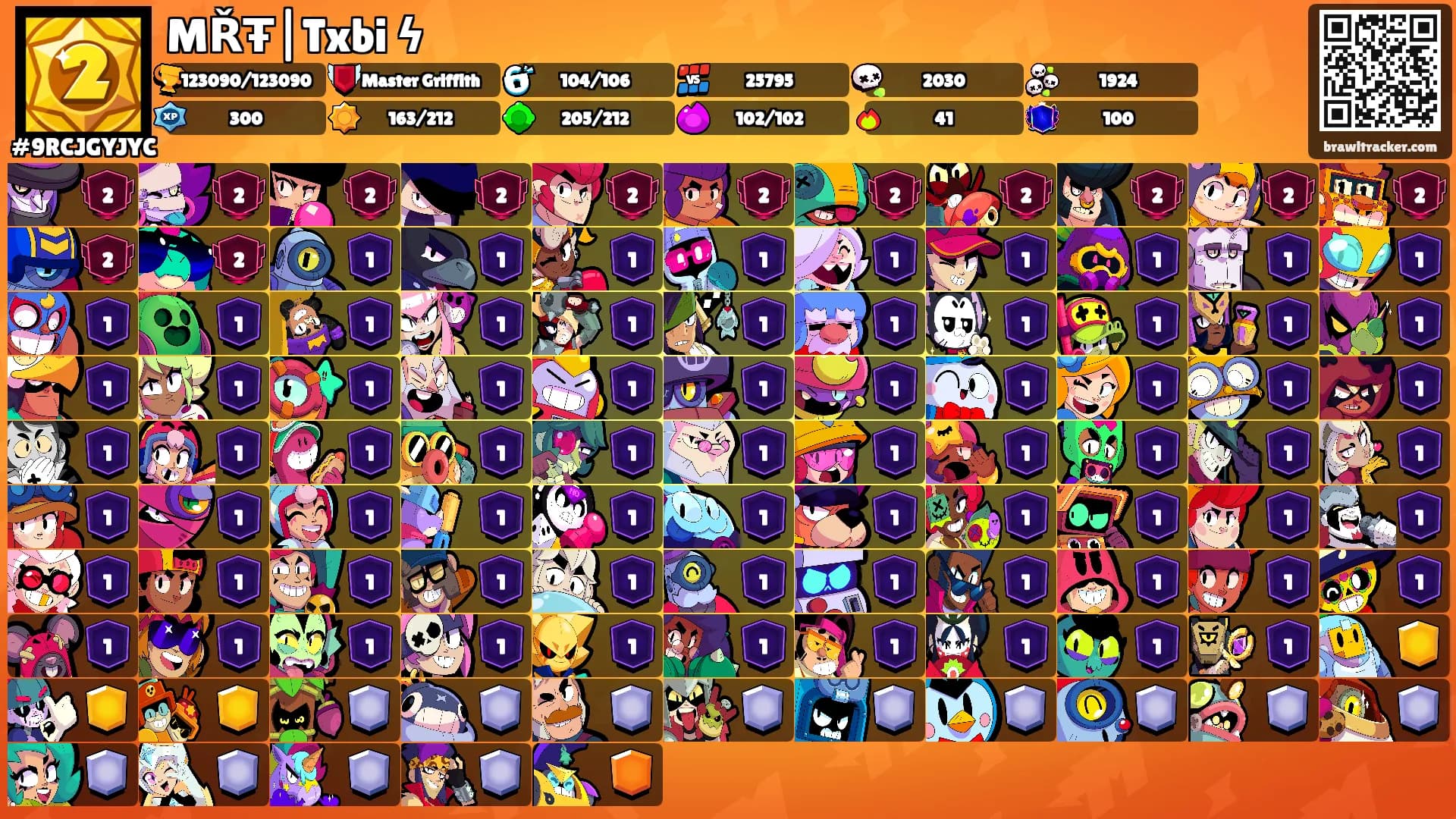 MŘŦ|Txbi ϟ's Ranks