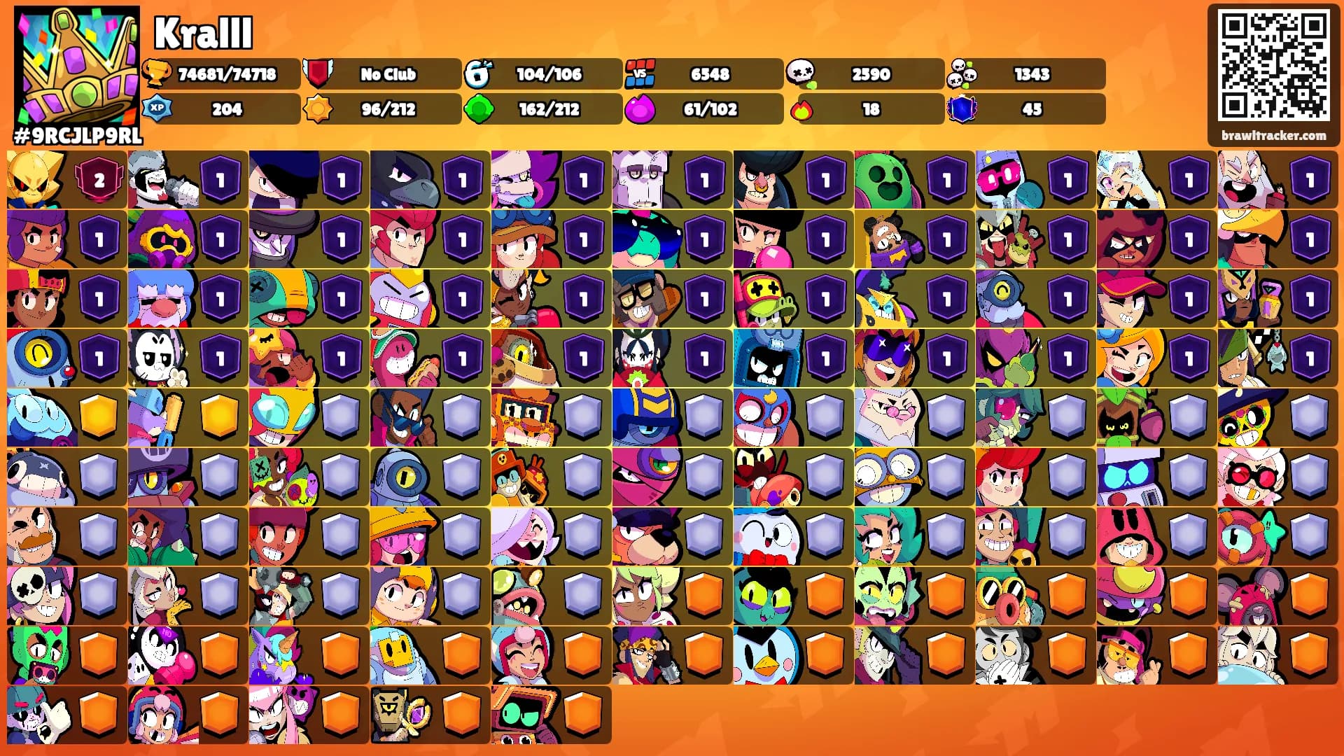 Kralll's Ranks