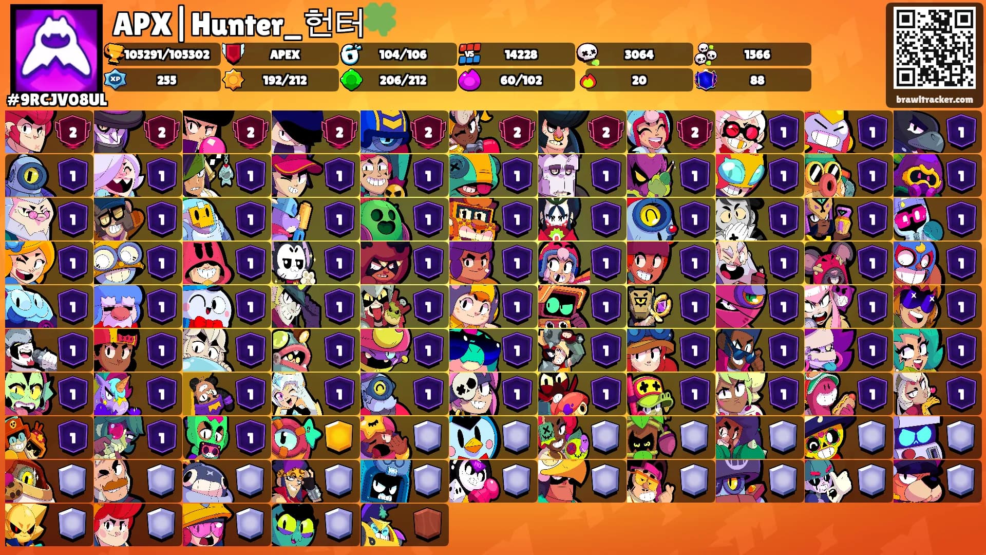APX|Hunter_헌터🍀's Ranks