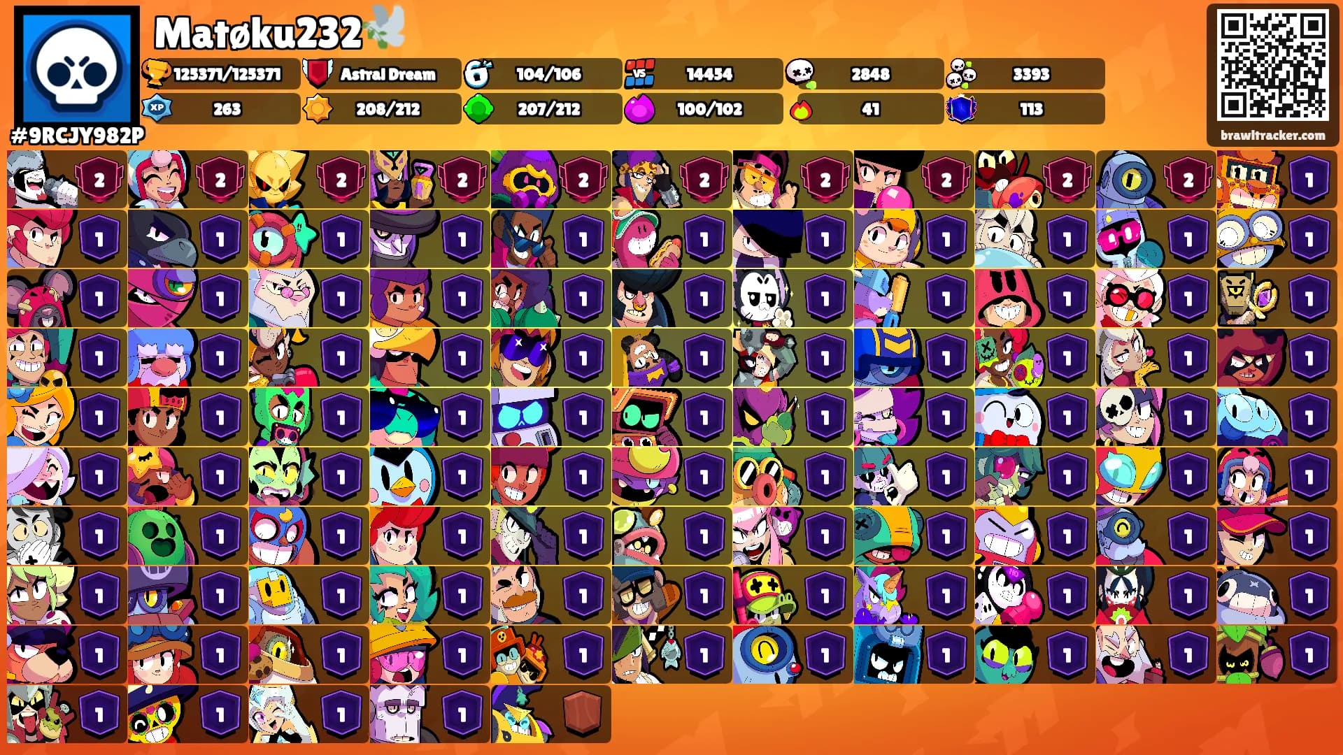 Matøku232🕊️'s Ranks