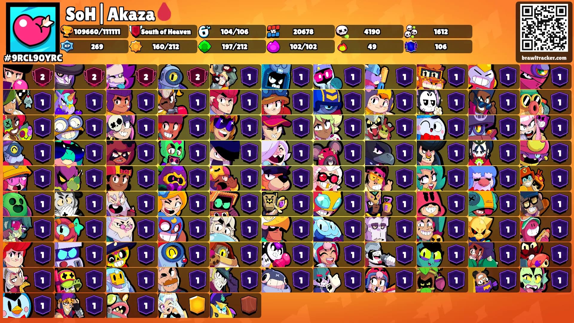SoH|Akaza🩸's Ranks