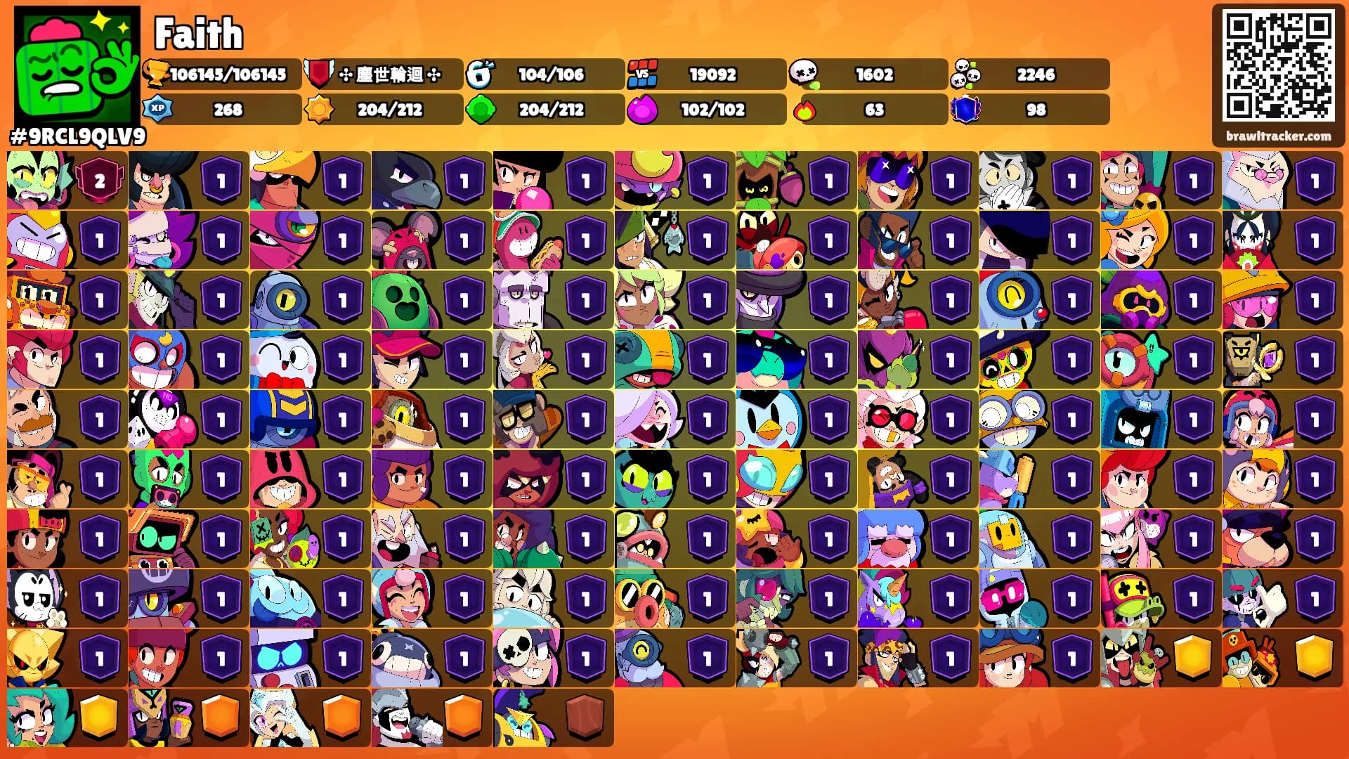 Faith's Ranks