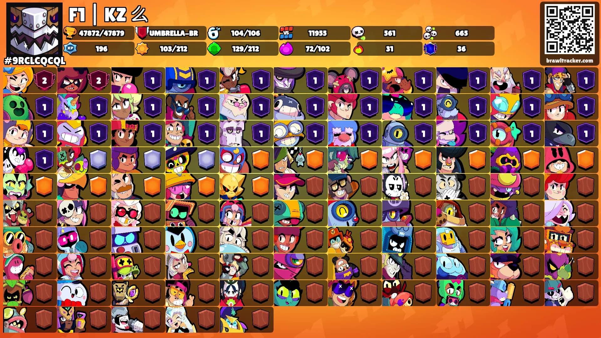 F1 | KZ 么's Ranks