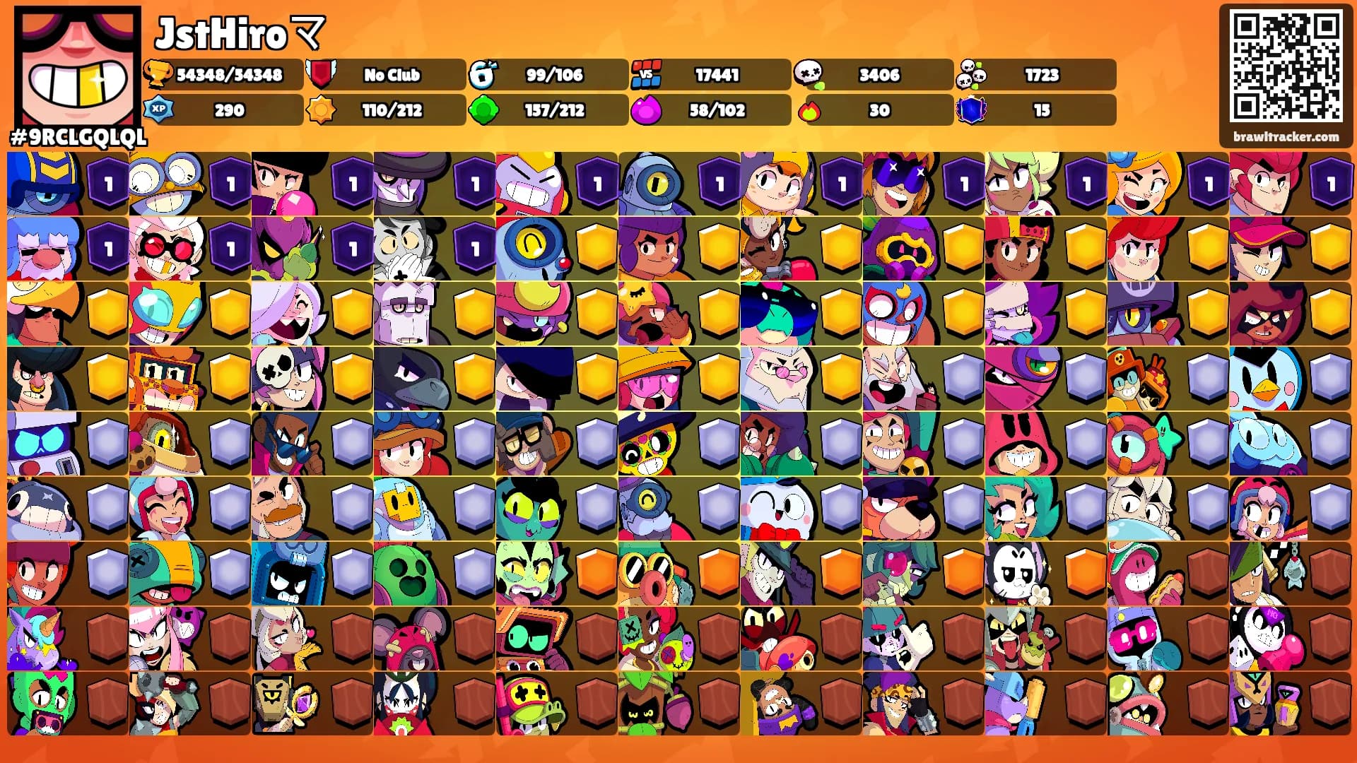 JstHiroマ's Ranks