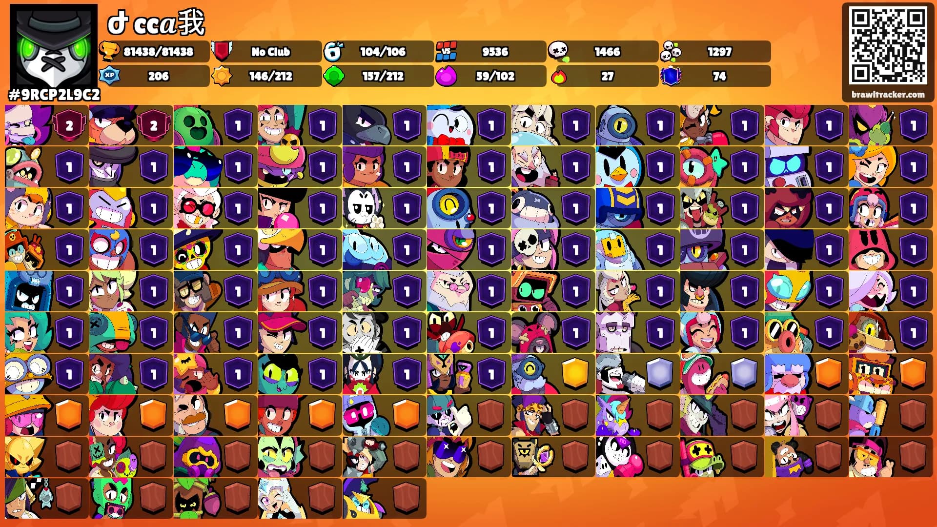 ժⲉcc𝒂我's Ranks