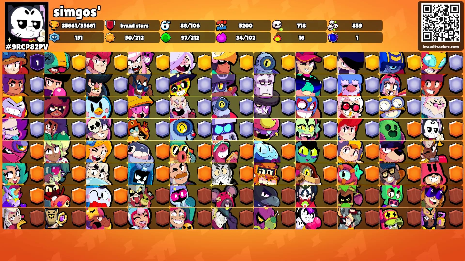 simgos''s Ranks