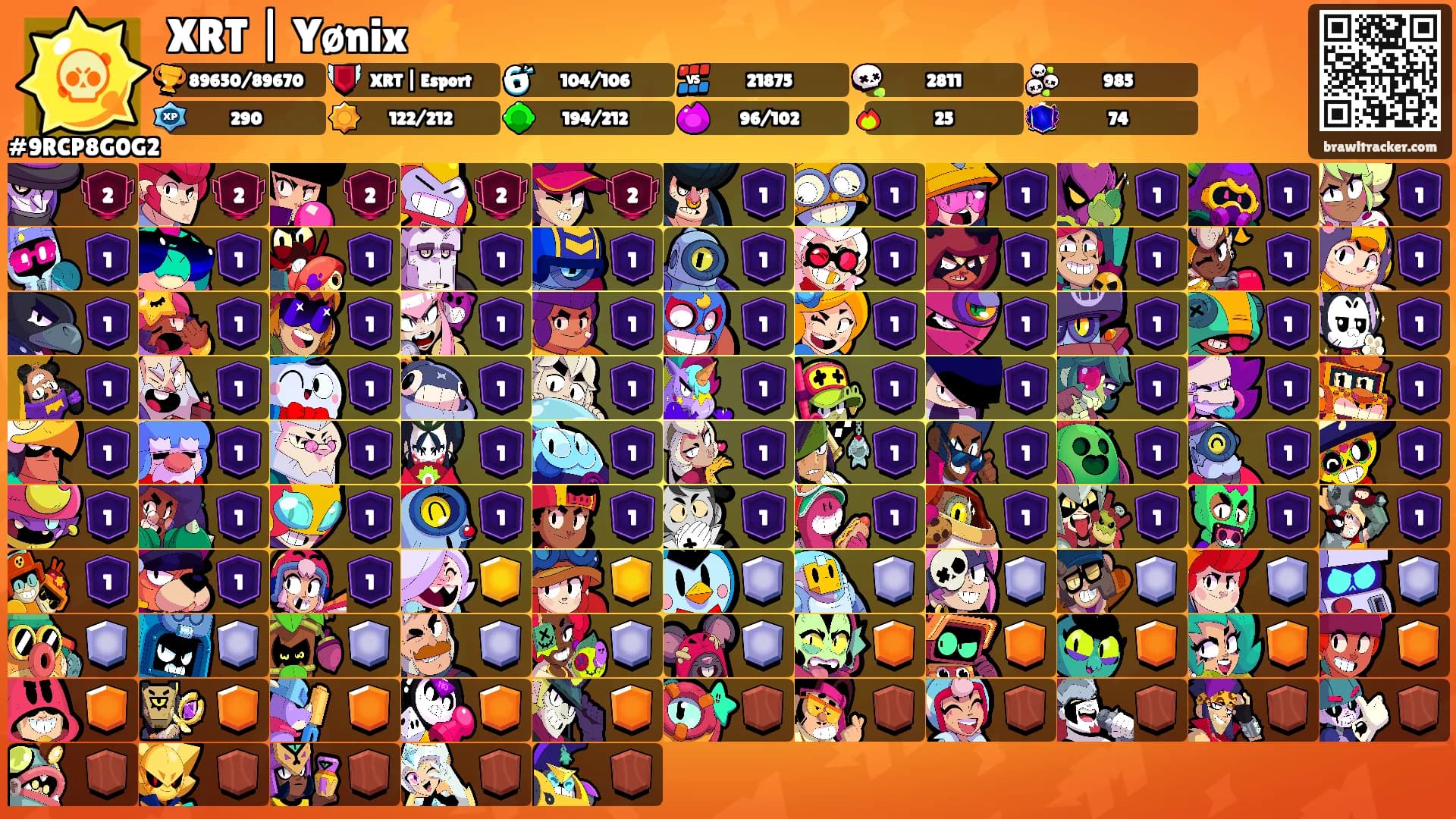 XRT | Yønix ⚡'s Ranks