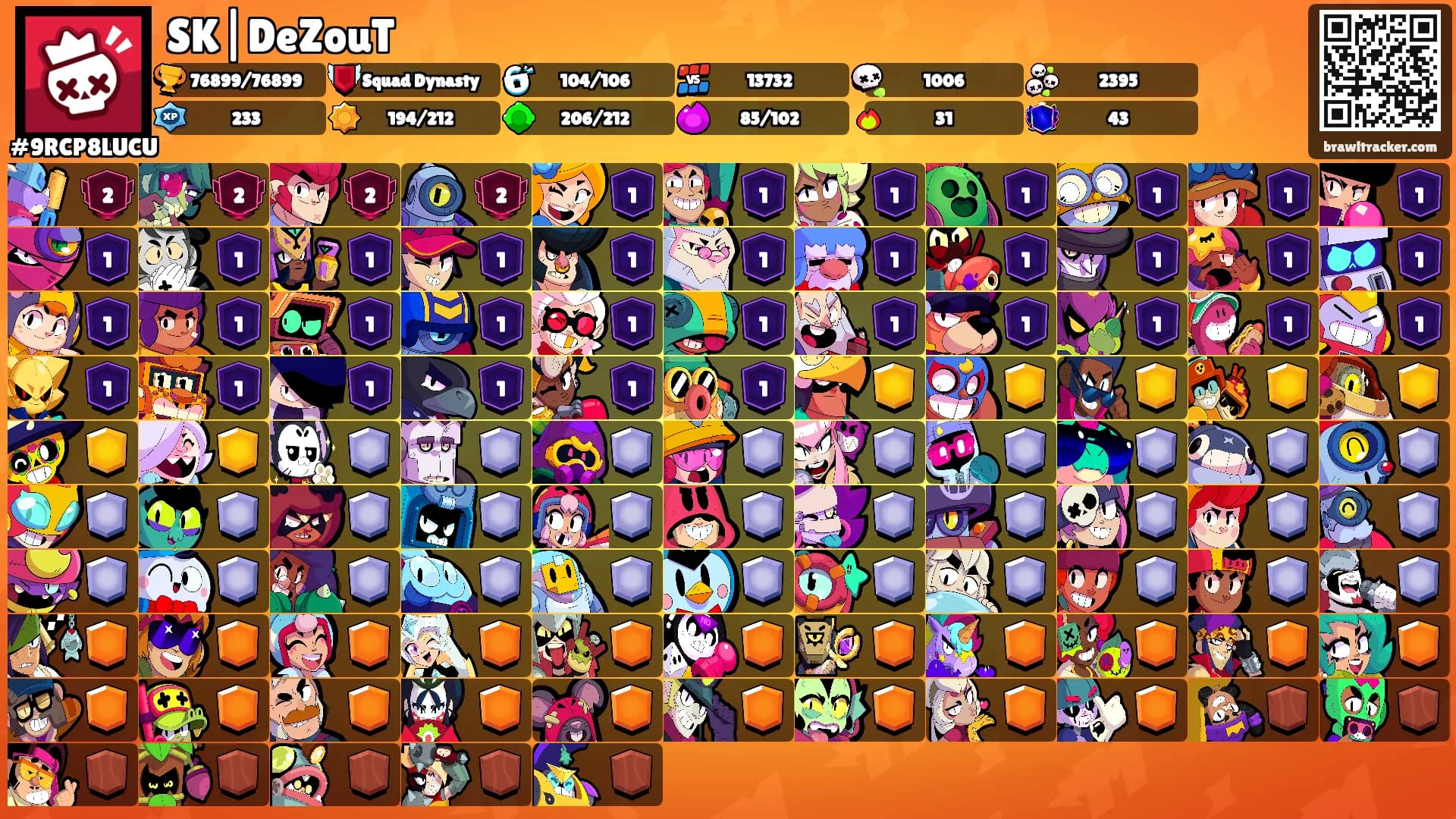 SK|DeZouT's Ranks