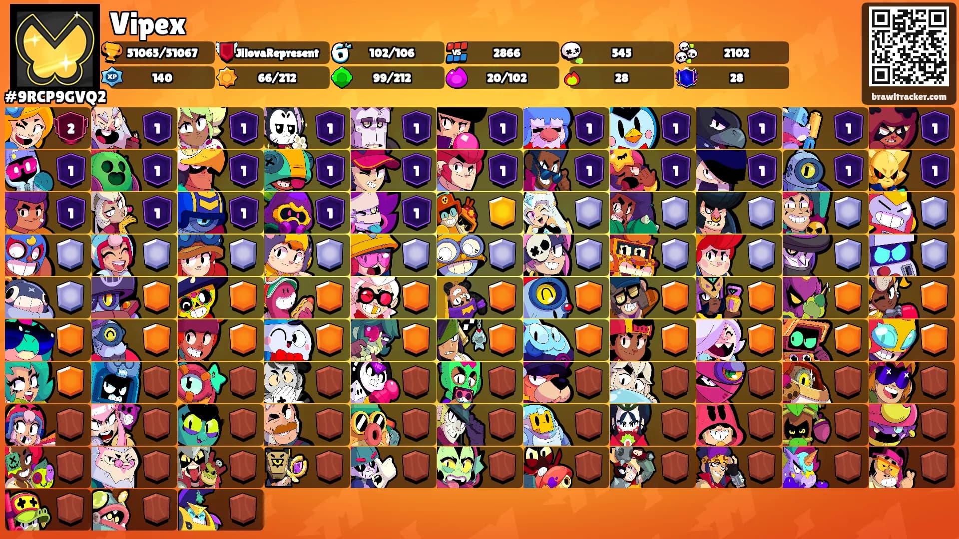 Vipex's Ranks