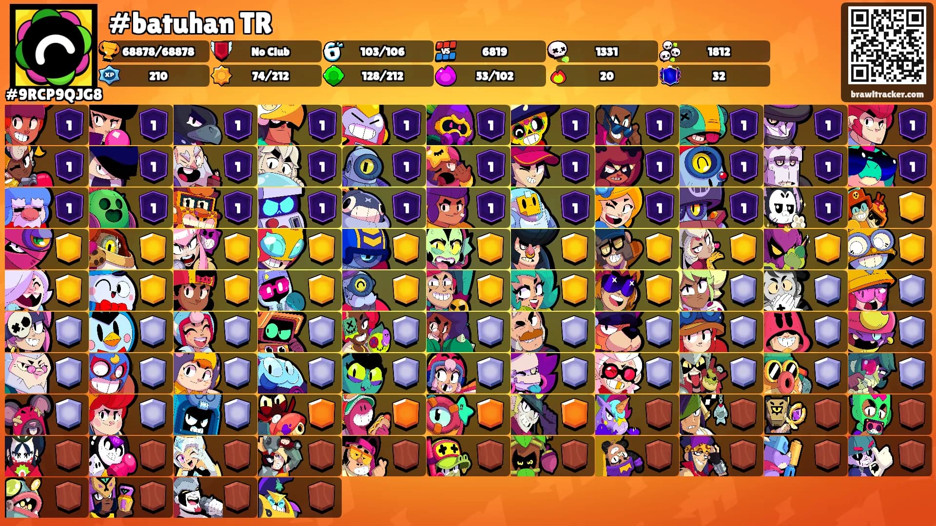 #batuhan TR's Ranks