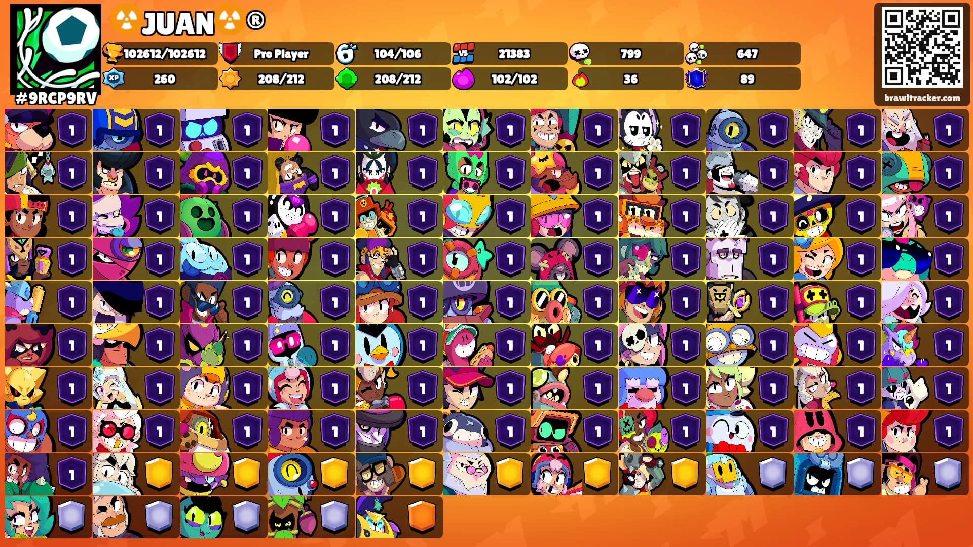 ☢️JUAN☢️®'s Ranks