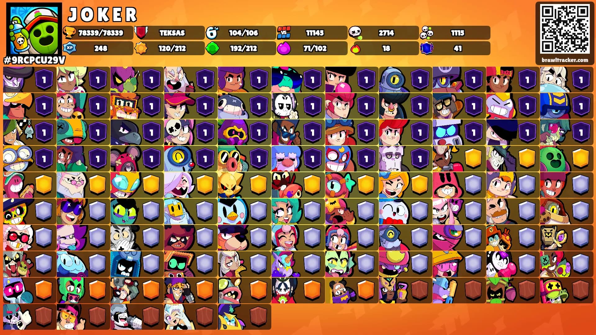 J꙰O꙰K꙰E꙰R꙰'s Ranks