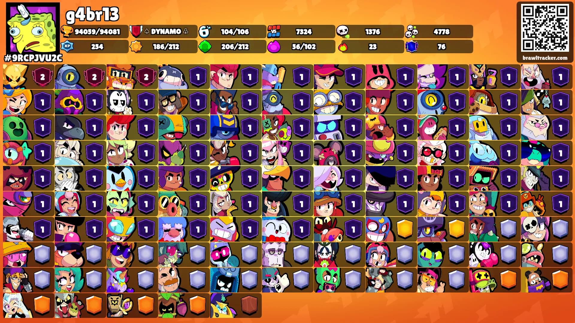 g4br13's Ranks