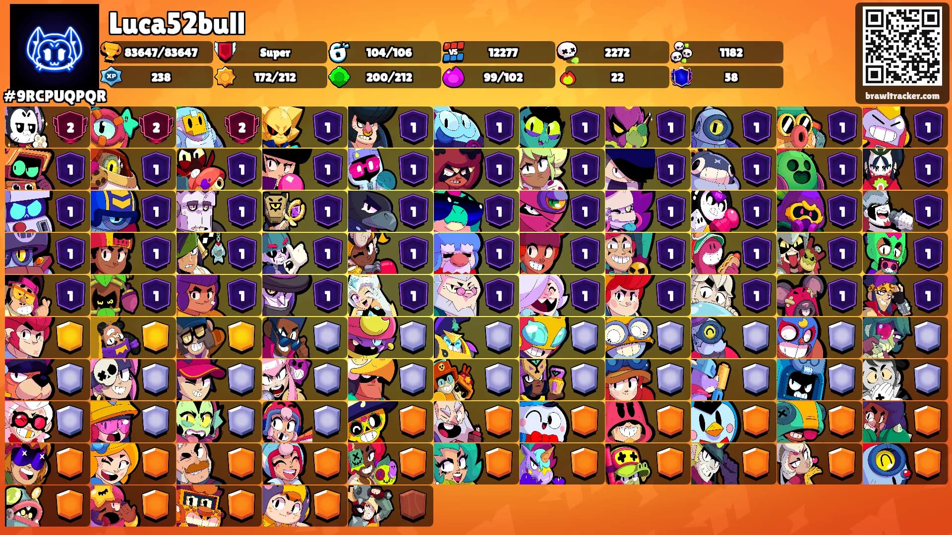 Luca52bull's Ranks