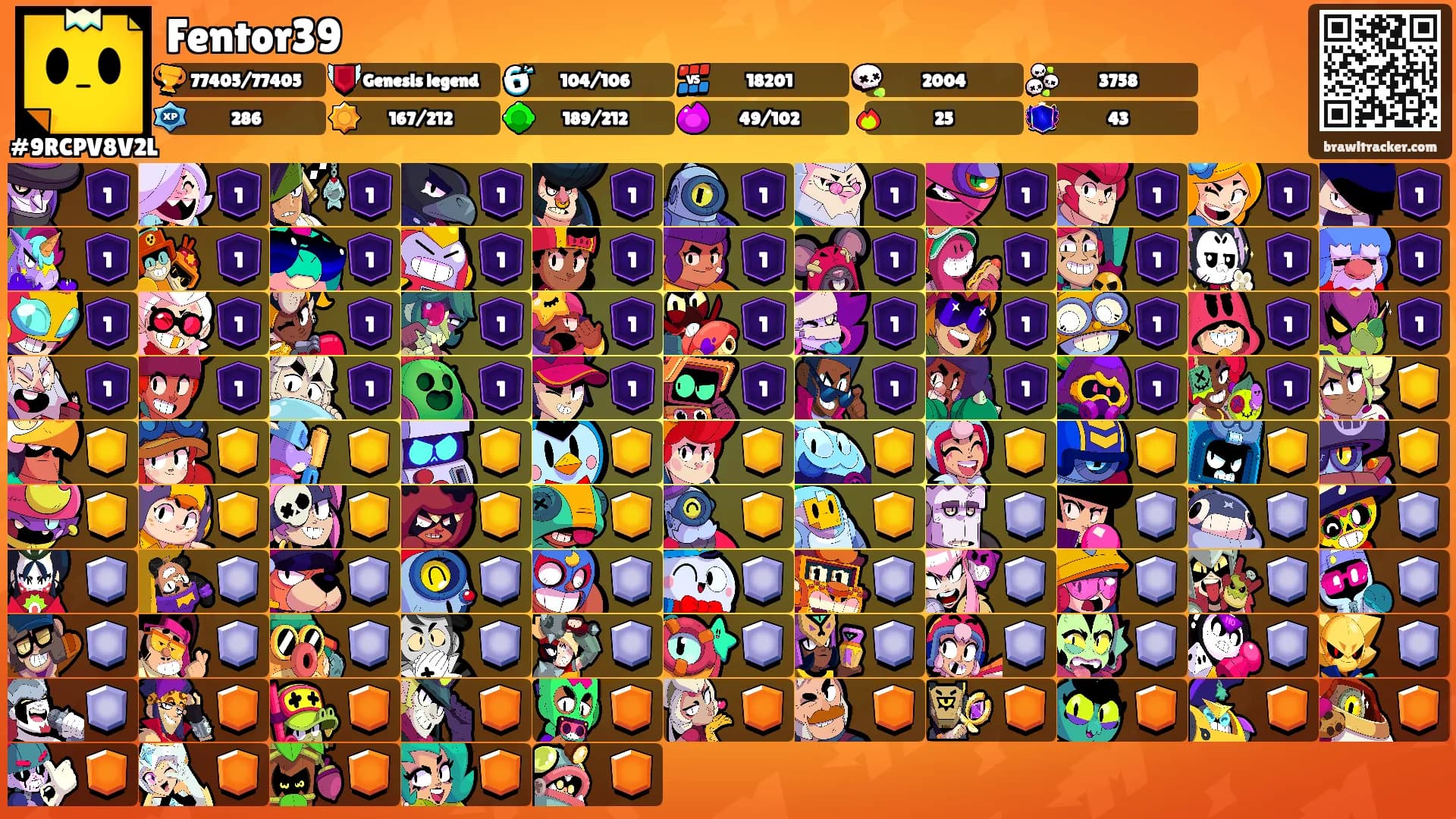 Fentor39's Ranks