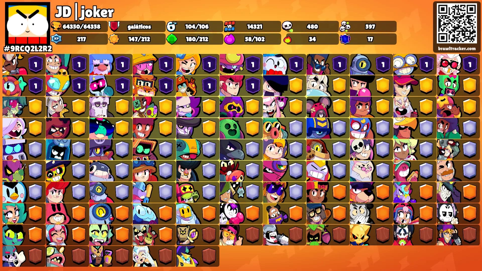 JD|joker's Ranks