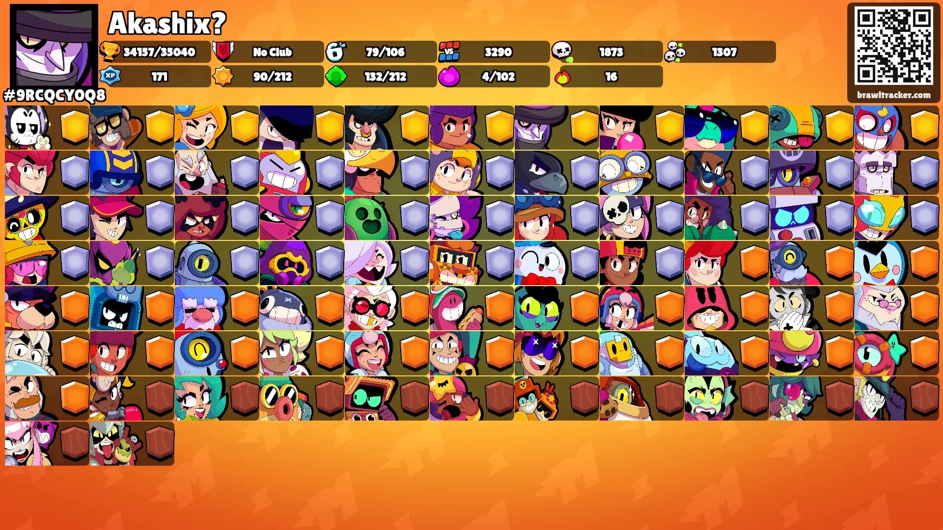 Akashix?'s Ranks